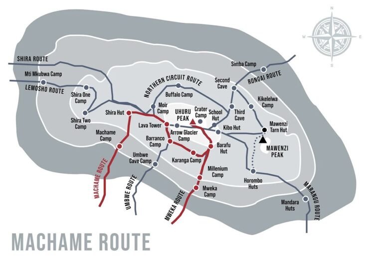 Machame-Route-Map-african delight safari